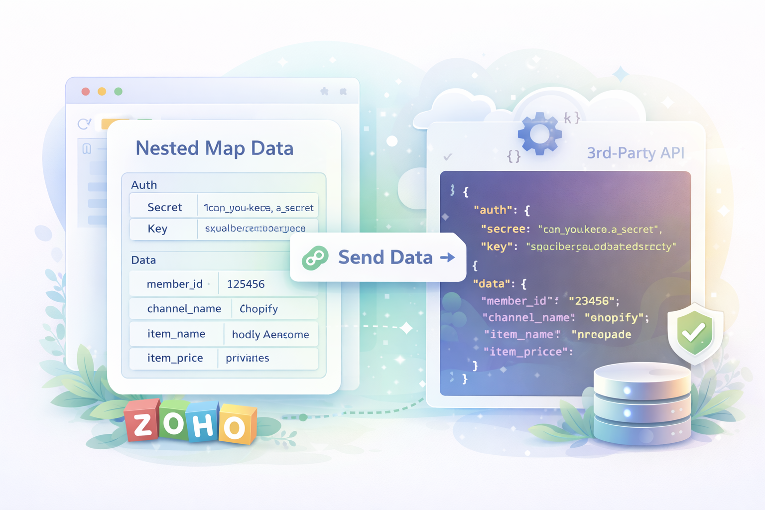 Zoho Deluge: Post a multi-dimensional or nested array to a 3rd-party API