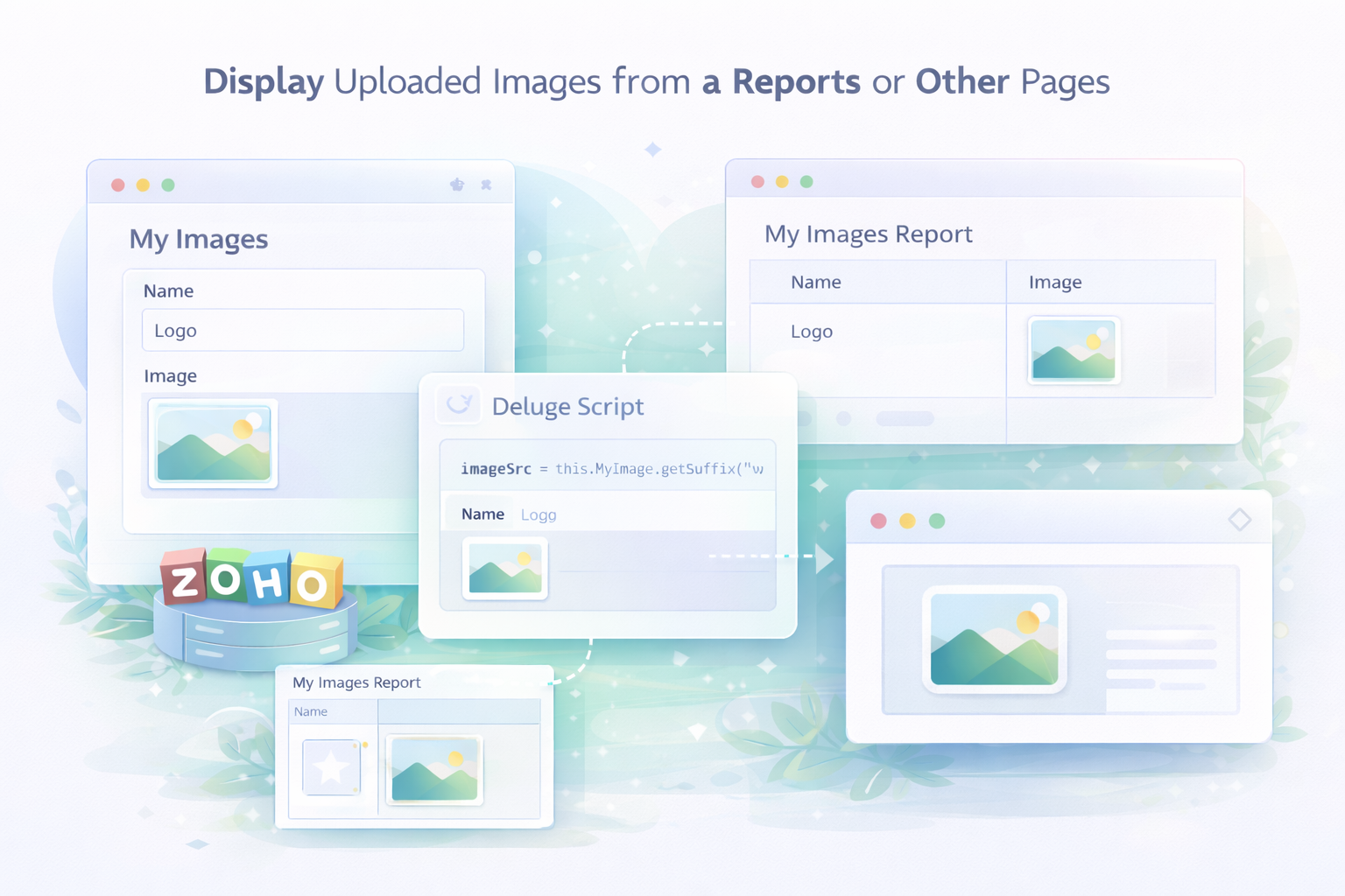 Zoho Deluge: Get Image Uploaded in Creator Form