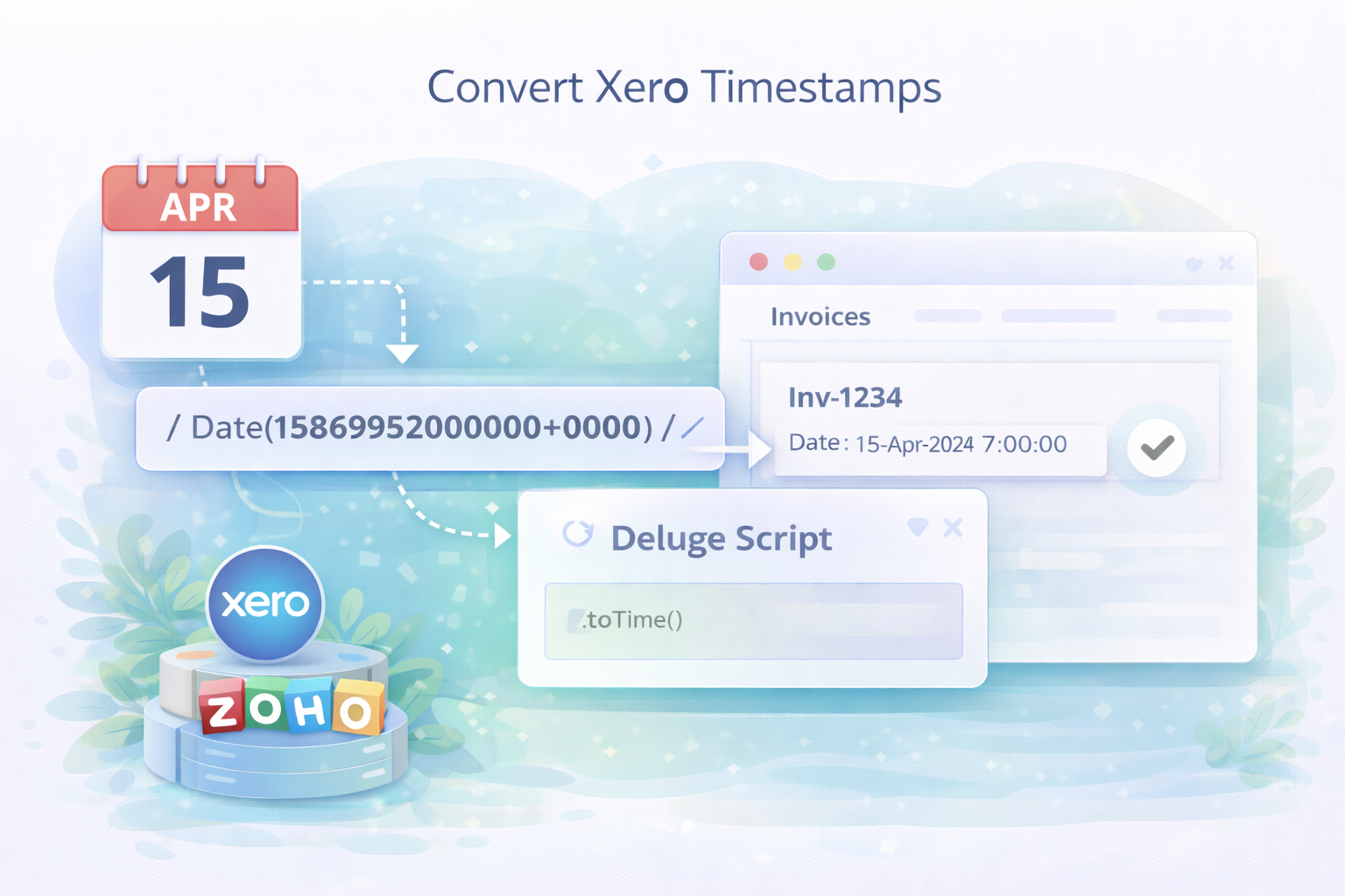 Zoho Deluge: Convert Xero Date (Unix Timestamp) to Standard Date String