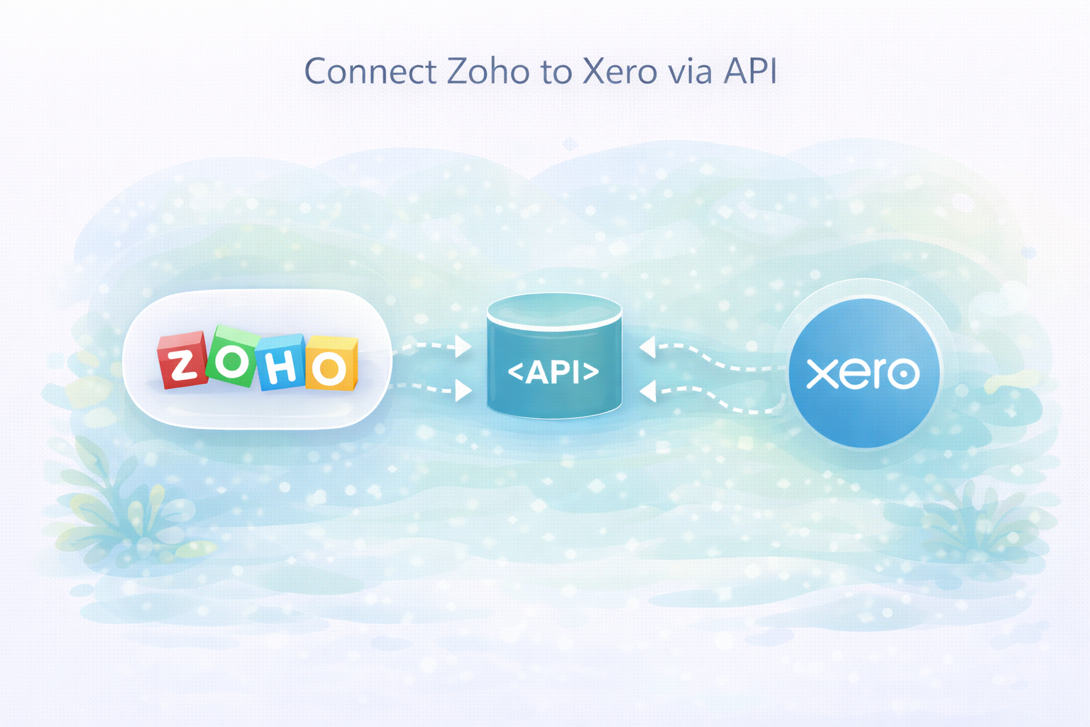 Zoho Deluge - Connect to Xero API