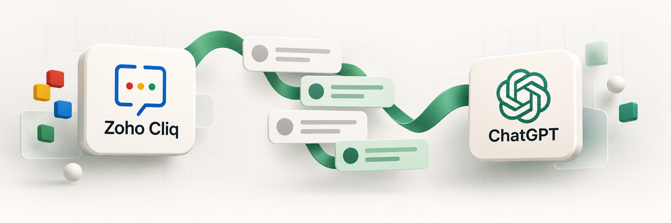 Zoho Cliq: Integrate OpenAI ChatGPT with Conversation Threads