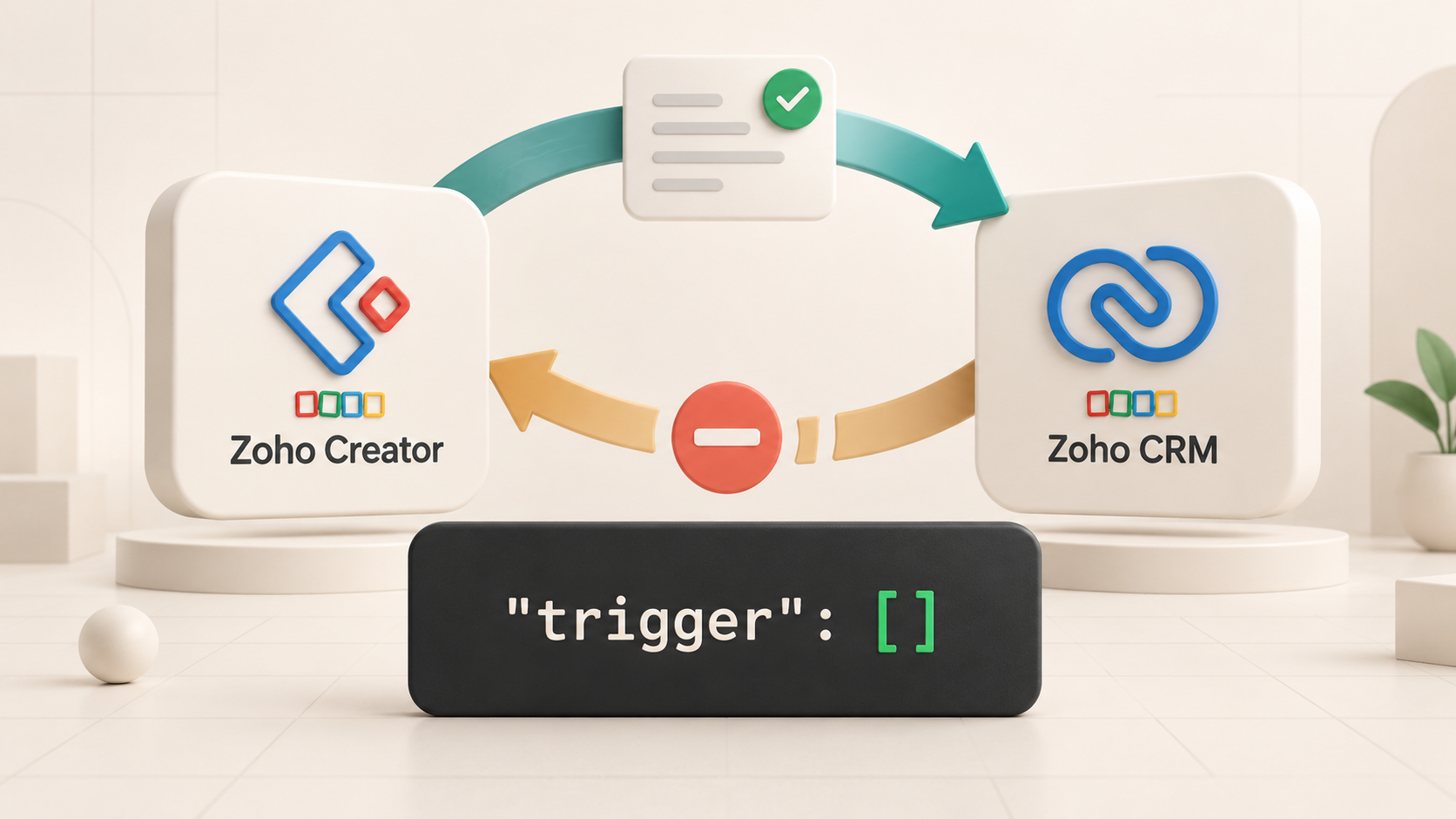 Zoho CRM REST API: Stop Workflow from Triggering