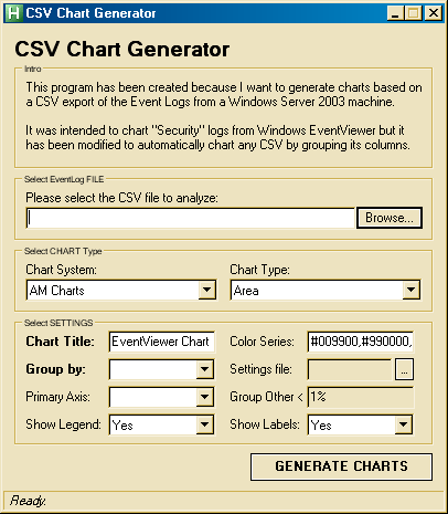 CSV Chart Generator